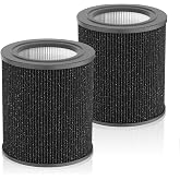 Panlyh Air Mini PECO-HEPA Replacement Filters Fit for Molekule Tri-Power Air Mini and Air Mini + Air Purifiers,3-in-1 High-Efficiency True HEPA Replacement Filter,2 Pack