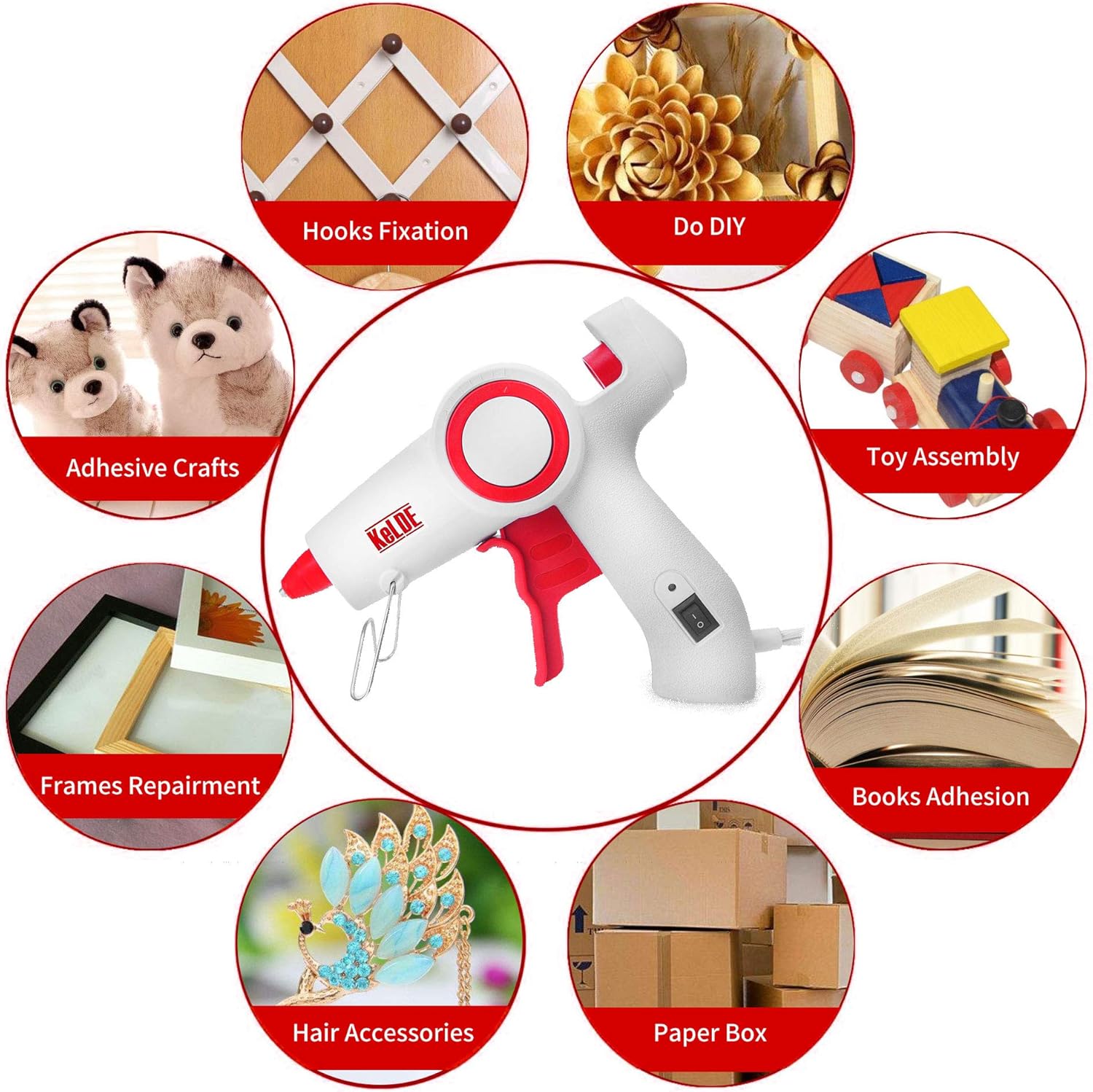 Hot Glue Gun Kit, KeLDE 60 Watts Full Size Glue Gun, Includes 20pcs 4x0.44-inch Glue Sticks, with 2-Piece Extra Changeable Fine Tip Nozzles, On/Off Switch and LED Indicator: Home Improvement