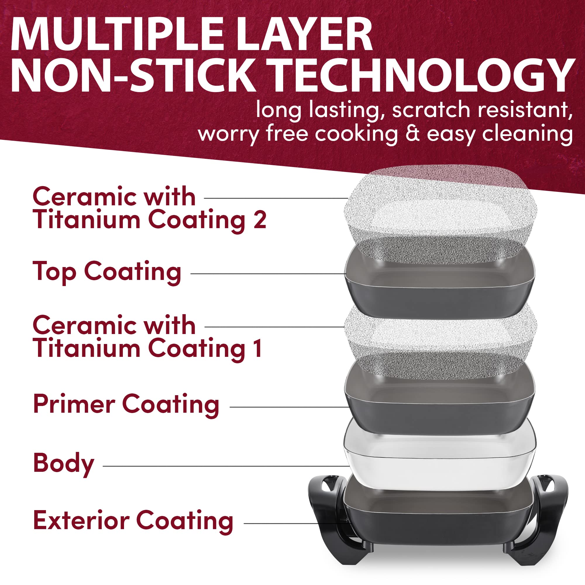 Elite Gourmet EG3033 12