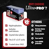 Ultra PRO 3 x 4 Top Loader and Card Sleeve Bundle 100 Each Standard Size view 5