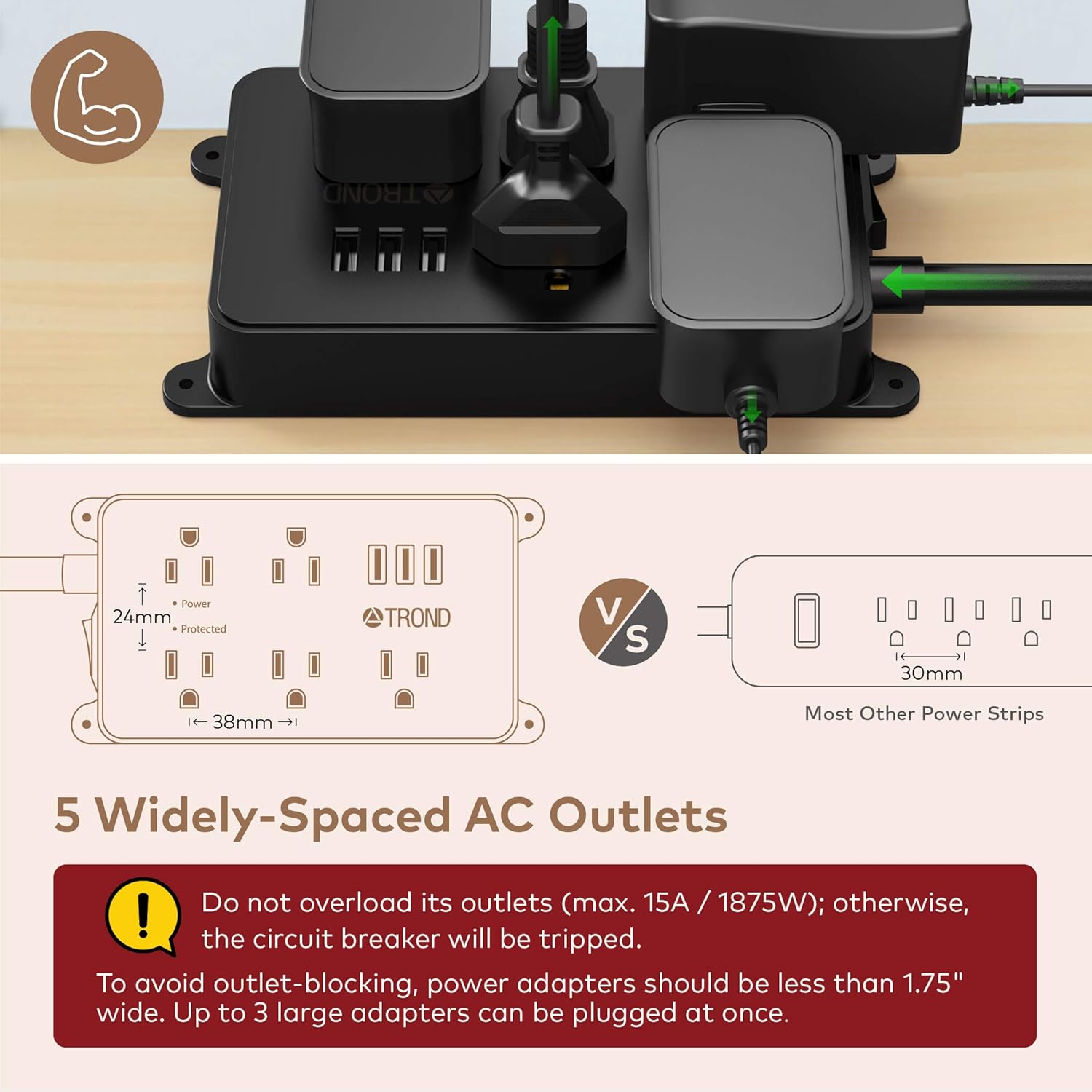 Power Strip with USB, TROND Surge Protector Flat Plug with 5 Widely-Spaced Outlets, ETL Listed, 1300 Joules, Wall Mountable 5ft Extension Cord, for Kitchen Garage Laundry Room Behind TV, Black: Electronics