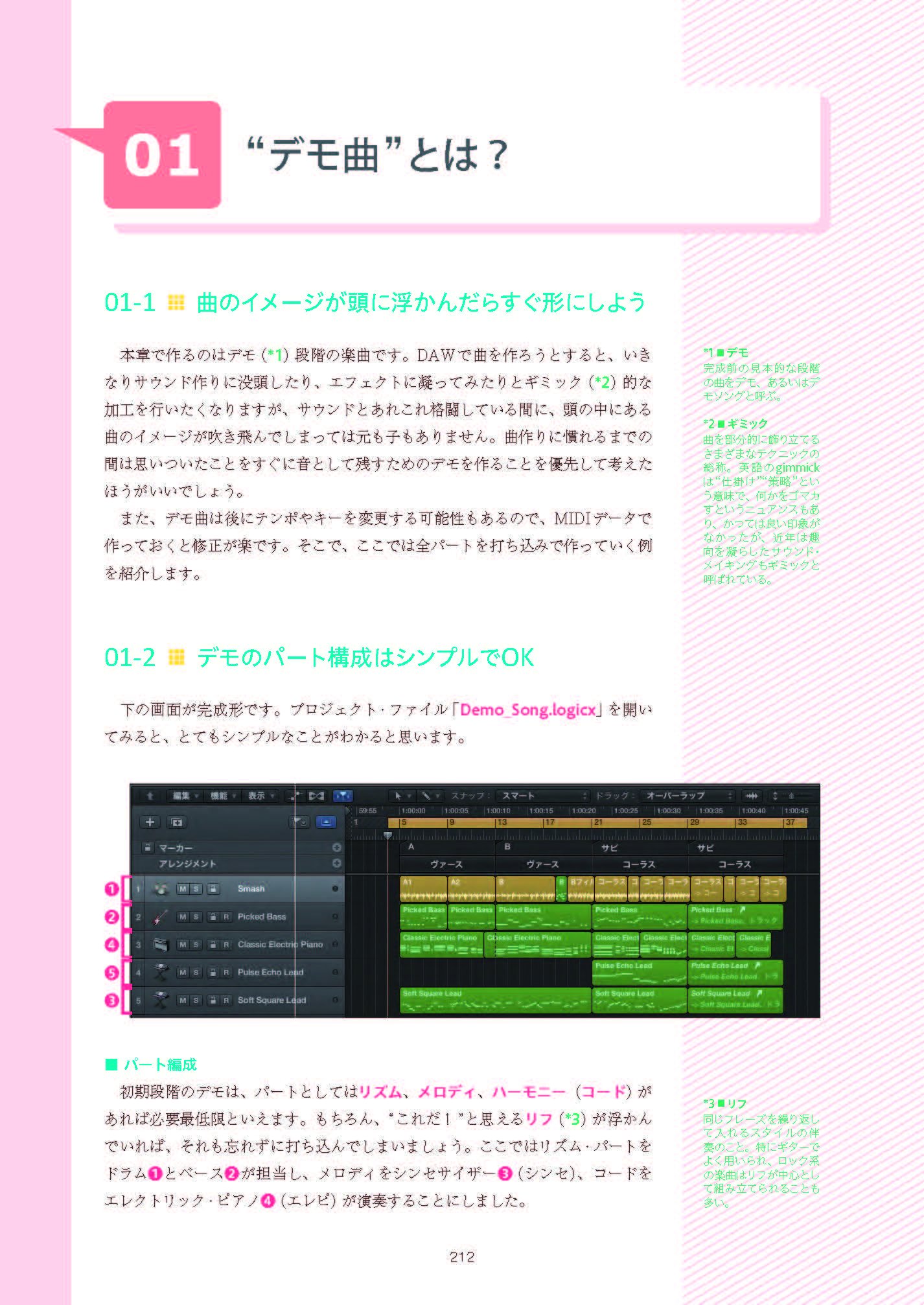 Logic Pro Xで始めるdtm 曲作り ビギナーが中級者になるまで使える操作ガイド 楽曲制作テクニック 9784845625505 Amazon Com Books