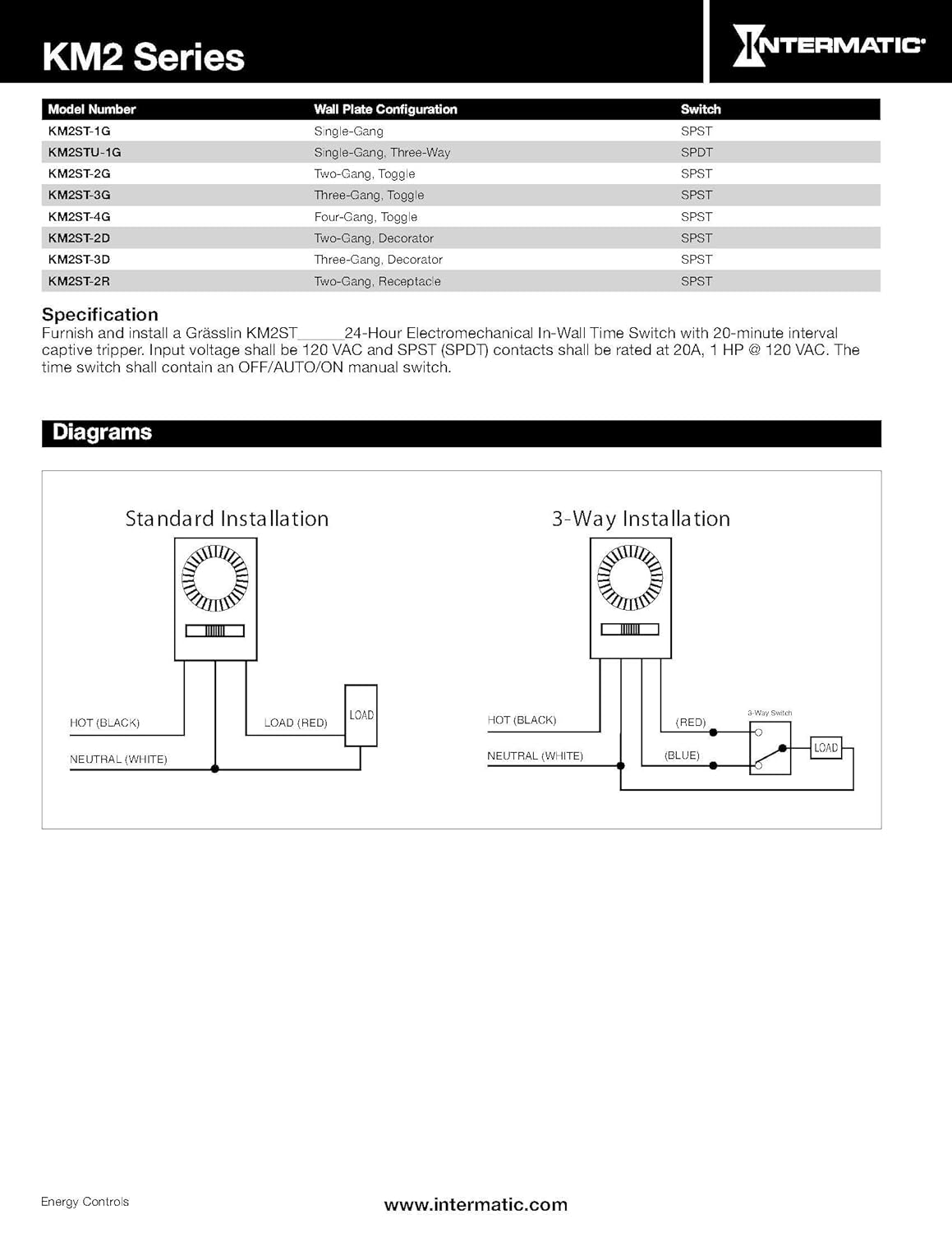 Switch Motion Sensor Light Wiring Diagram - Wiring Diagram Schemas