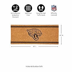 Team Sports America NFL Jacksonville Jaguars Coir
