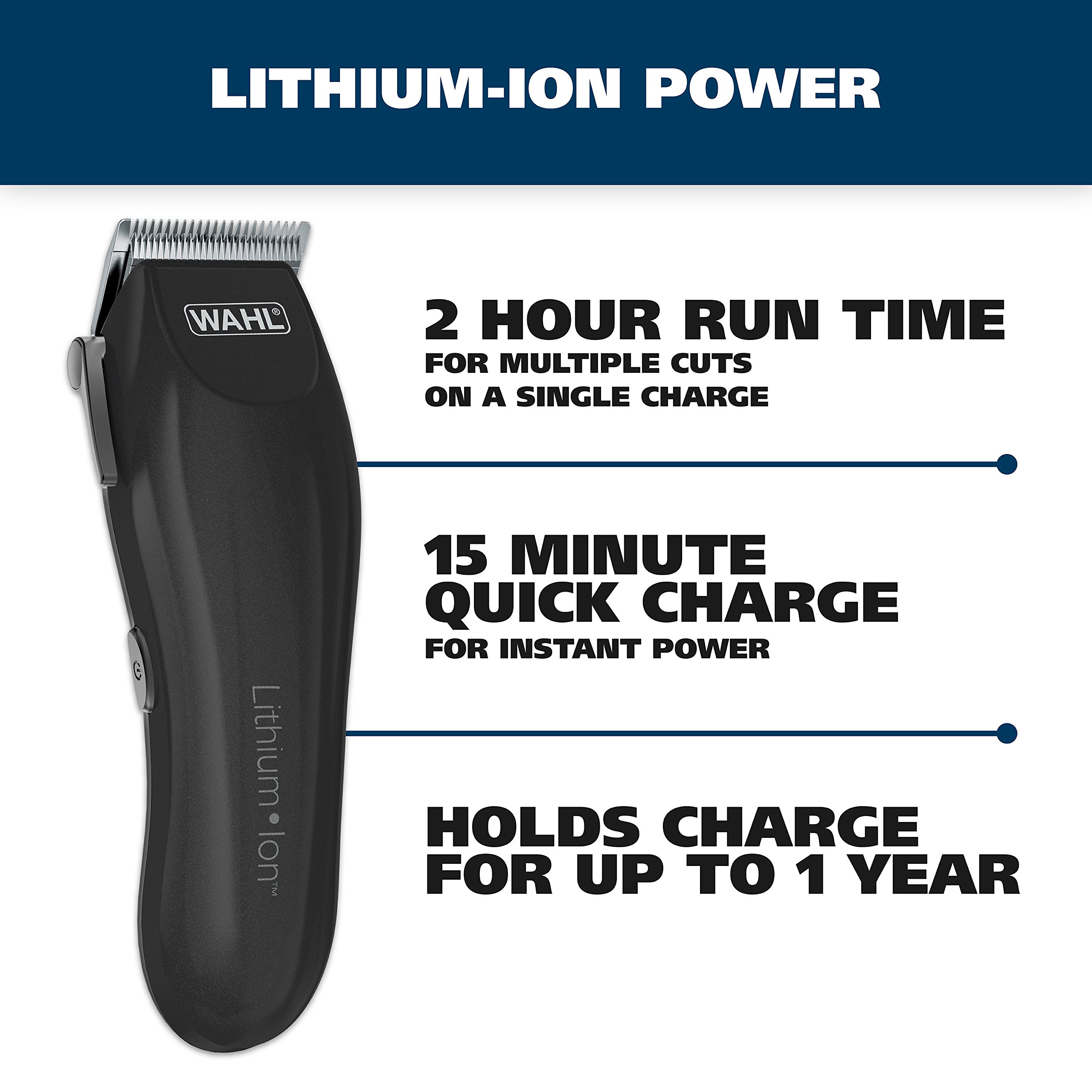 Wahl Clipper LithiumIon Cordless Haircutting Kit Rechargeable Grooming & Trimming Kit With 12