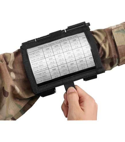 Amazon.com: Raine Tactical Gear - Armband Sleeve - Tactical Gear - Wrist  Sleeve - Military ID Card Holder - Military Arm Pouch
