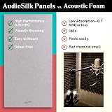 AudioSilk Acoustic Panel Large 116 x 58cm Mid Grey Brand view 4
