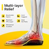 iMedic Orthotic Insoles Size M UK 7.5-8.5 2 Pack Arch Support view 3