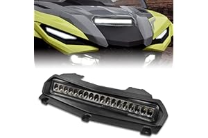 SAUTVS LED Hood Scoop Light for Yamaha RMAX 1000, Front Auxiliary Spot Light Hood Panel DRL Compatible with Yamaha Wolverine RMAX2 RMAX4 1000 2021-2025 Accessories (1PCS)