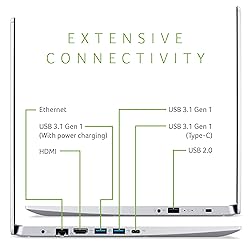 Acer Aspire 5 Slim Laptop, 15.6" Full HD IPS