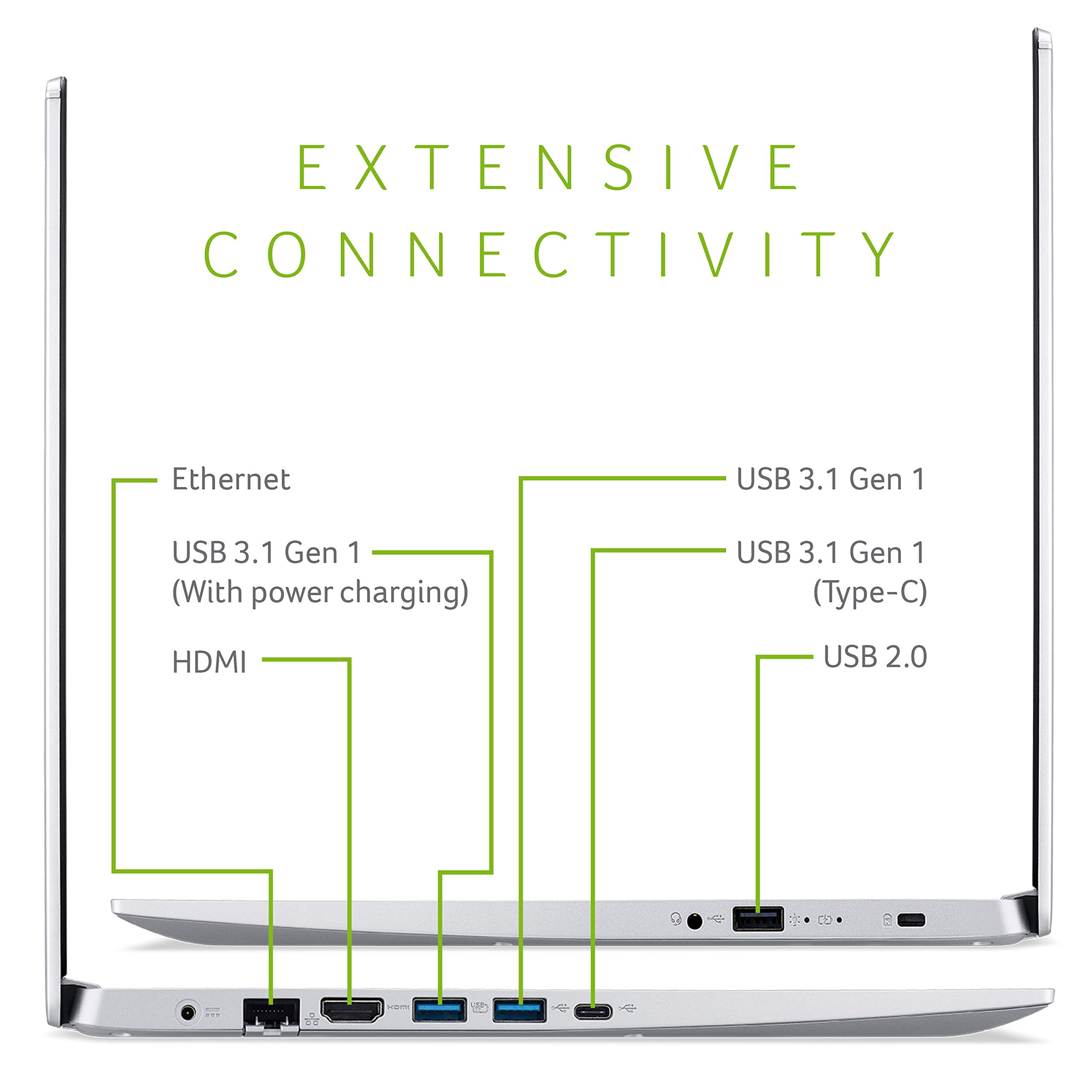 Acer Aspire 5 Slim Laptop, 15.6" Full HD IPS Display, 10th Gen Intel Core i5-10210U, 8GB DDR4, 256GB PCIe NVMe SSD, Intel Wi-Fi 6 AX201 802.11ax, Fingerprint Reader, Backlit KB, A515-54-59W2, Silver