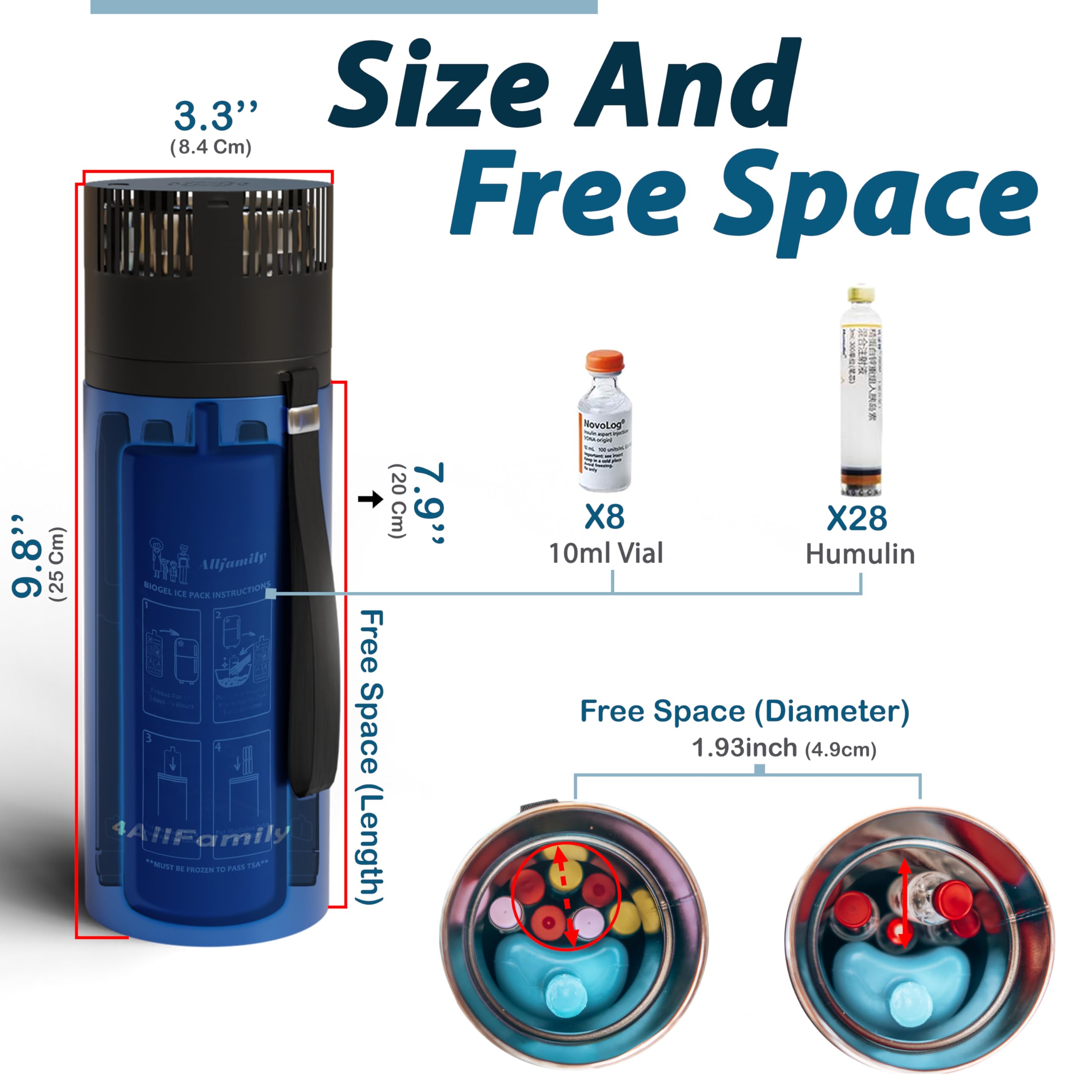 4ALLFAMILY Explorer Insulin Cooler Travel Case TSA Approved 72H (1–7 Medication Pens) – On–The–Go Medical Cooler with Biogel Ice Pack – Diabetes Travel Case for Insulin Pens & EpiPens (Blue)