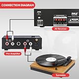 Pyle Phono Preamp Turntable Amplifier RCA Input Output 12V DC view 6