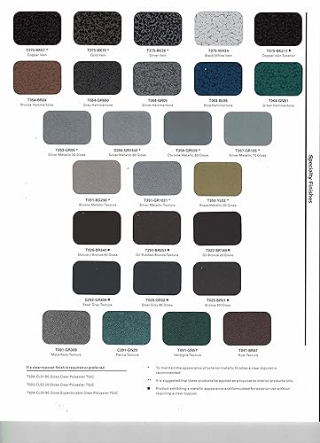 Cardinal Paint A4108 BK12 BLACK GLOSS POWDER COATING SPRAY PAINT