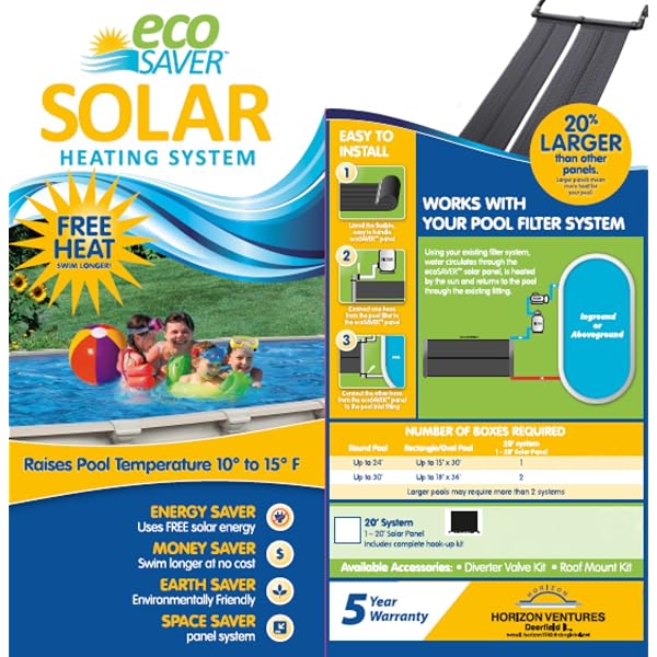 Amazon.com : ecoSAVER 20 foot Solar Heating Panel System : Swimming Pool  Heaters : Patio, Lawn u0026 Garden