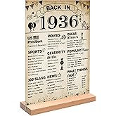 DARUNAXY 90th Birthday Party Decorations, Vintage Back in 1936 Poster Acrylic Sign with Stand 90 Year Old Party Supplies for Men& Women Vintage 1936 Table Decor 90th Anniversary Class Reunion Gifts