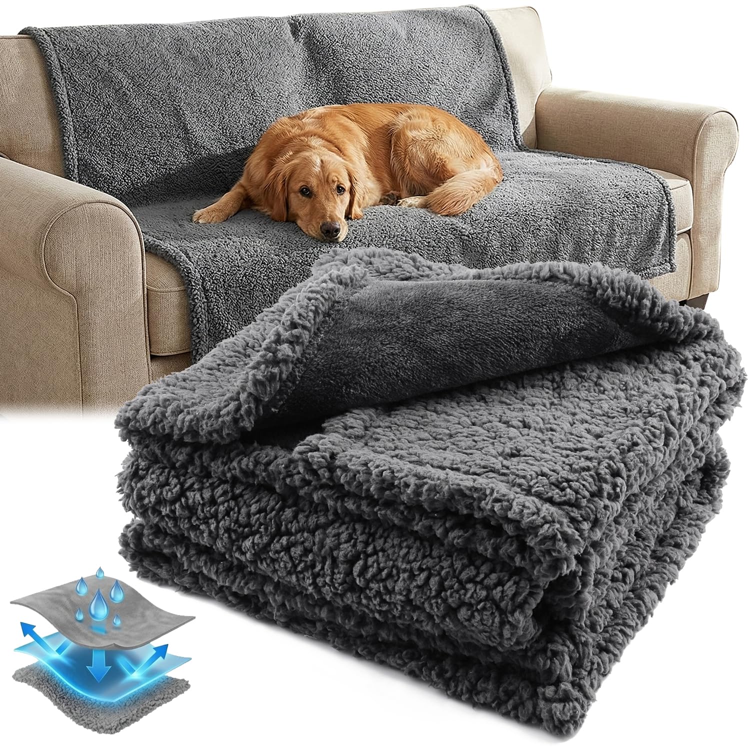 Onarway Waterproof Dog Blanket Large: 100cm x 145cm Grey Pet Throw for Bed Sofa & Car - Washable Sherpa Fleece Cover - Leakproof Dog Furniture Protector - Warm Reversible Thermal Rug