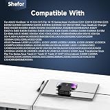shefor 45W Laptop Charger for ASUS Vivobook Zenbook 14 15 S14 S15 E203M E406M view 4
