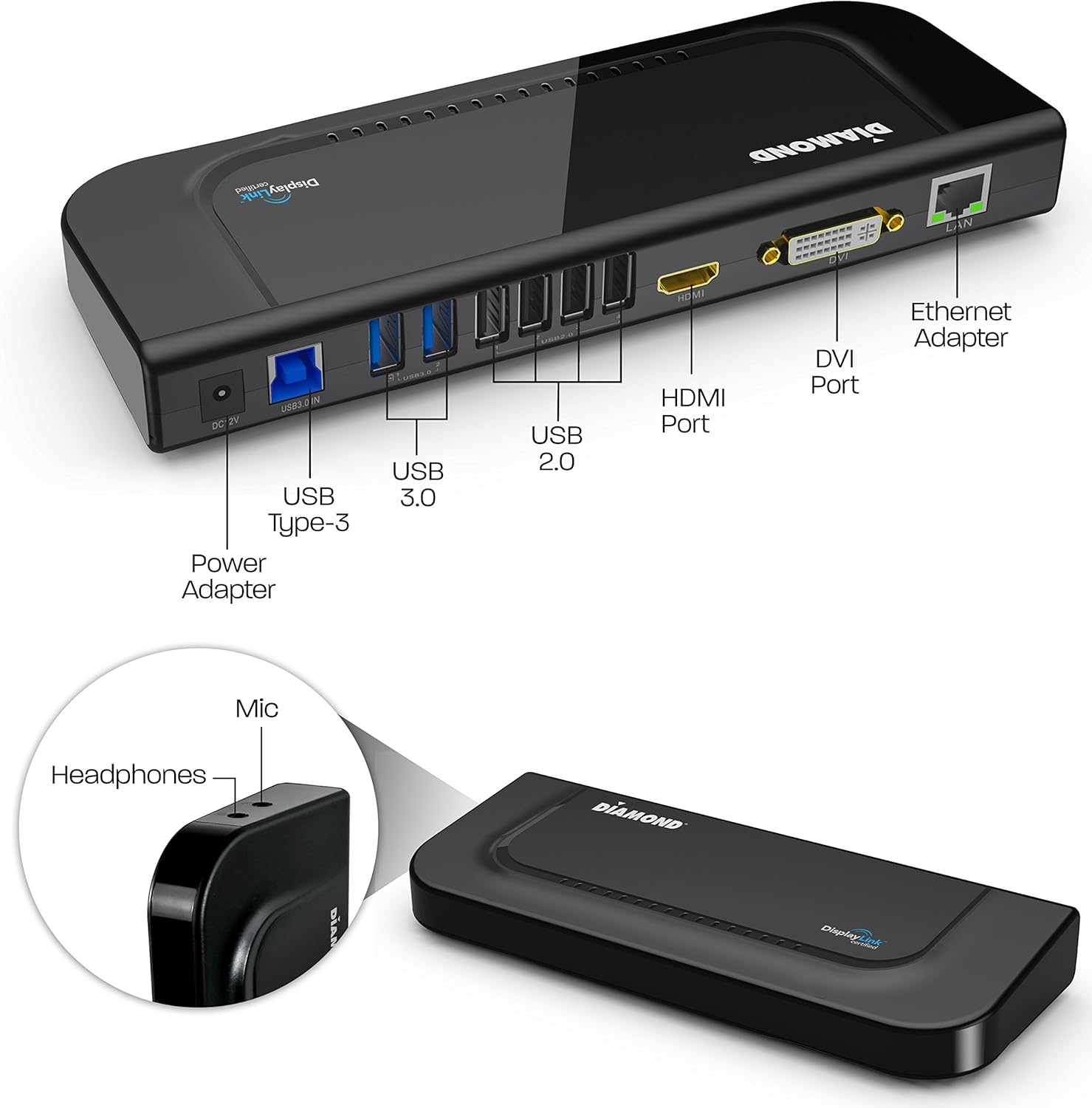 Diamond Multimedia Ultra Dock Dual Video USB 3.0/2.0 Universal Docking Station with Gigabit Ethernet, HDMI and DVI Outputs Audio Input and output for Laptop, Ultrabook, Macbook, Windows 10, 8.1, 8, 7, XP,Mac OS and Android 5.0 and higher. Display Link Certified, DL- 3900 Chip (DS3900V2),Black: Computers & Accessories