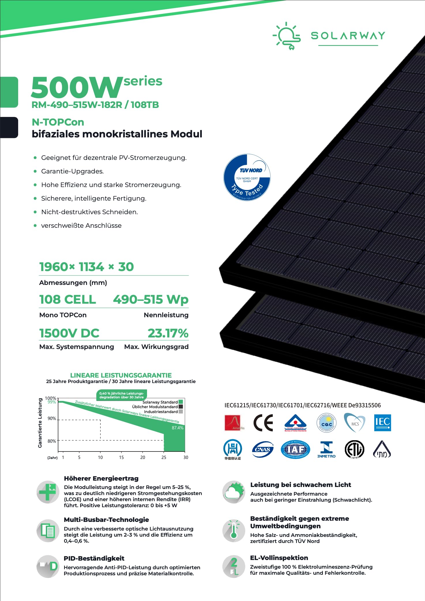 Solarway 500W Solarpanel Full Black Bifazial Glas/Glas PV Panel mit positiver Leistungstoleranz von 0-5 Watt, n-type, geeignet für Balkonkraftwerk 8
