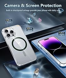 FNTCASE for iPhone 14 Pro-Max Case: Clear