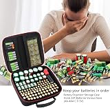 Glamgen Battery Organizer Storage Case with Tester BT168 Hard Case 104 Batteries view 2