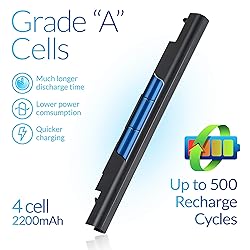 NinjaBatt Battery for HP 919700-850 JC04 JC03