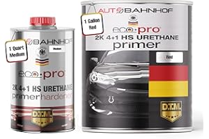 AUTOBAHNHOF Eco Pro 2K 4:1 HS Urethane Primer Red & Medium Hardener Kit – High Build, Controlled Drying, Auto Body & Industrial Refinishing – 1 Gallon Primer + 1 Quart Hardener