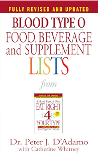 Amazon Com Blood Type A Food Beverage And Supplement Lists Eat