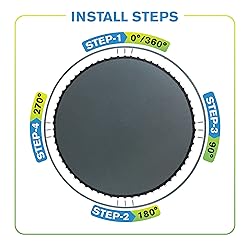 Machrus Upper Bounce Trampoline Replacement Mat