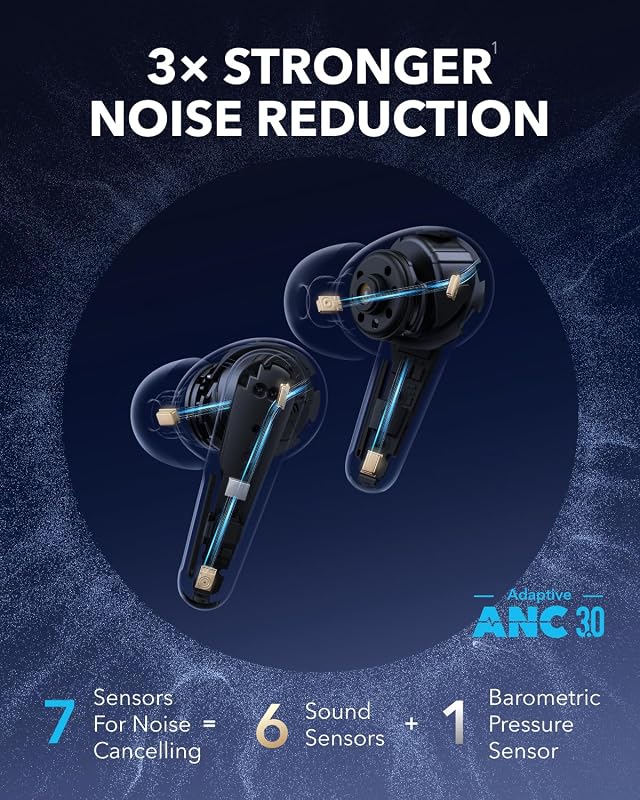 Liberty 4 Pro de Anker Auriculares con Cancelación de Ruido