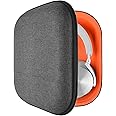 Geekria Shield Headphones Case Compatible with Bang & Olufsen Beoplay H95, H9 3rd Gen, H9i, H8, H8i, H6 Case, Replacement Hard Shell Travel Carrying Bag with Cable Storage (Dark Grey)