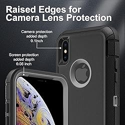 YKHJKLEC for iPhone X Case/iPhone Xs Case, Military