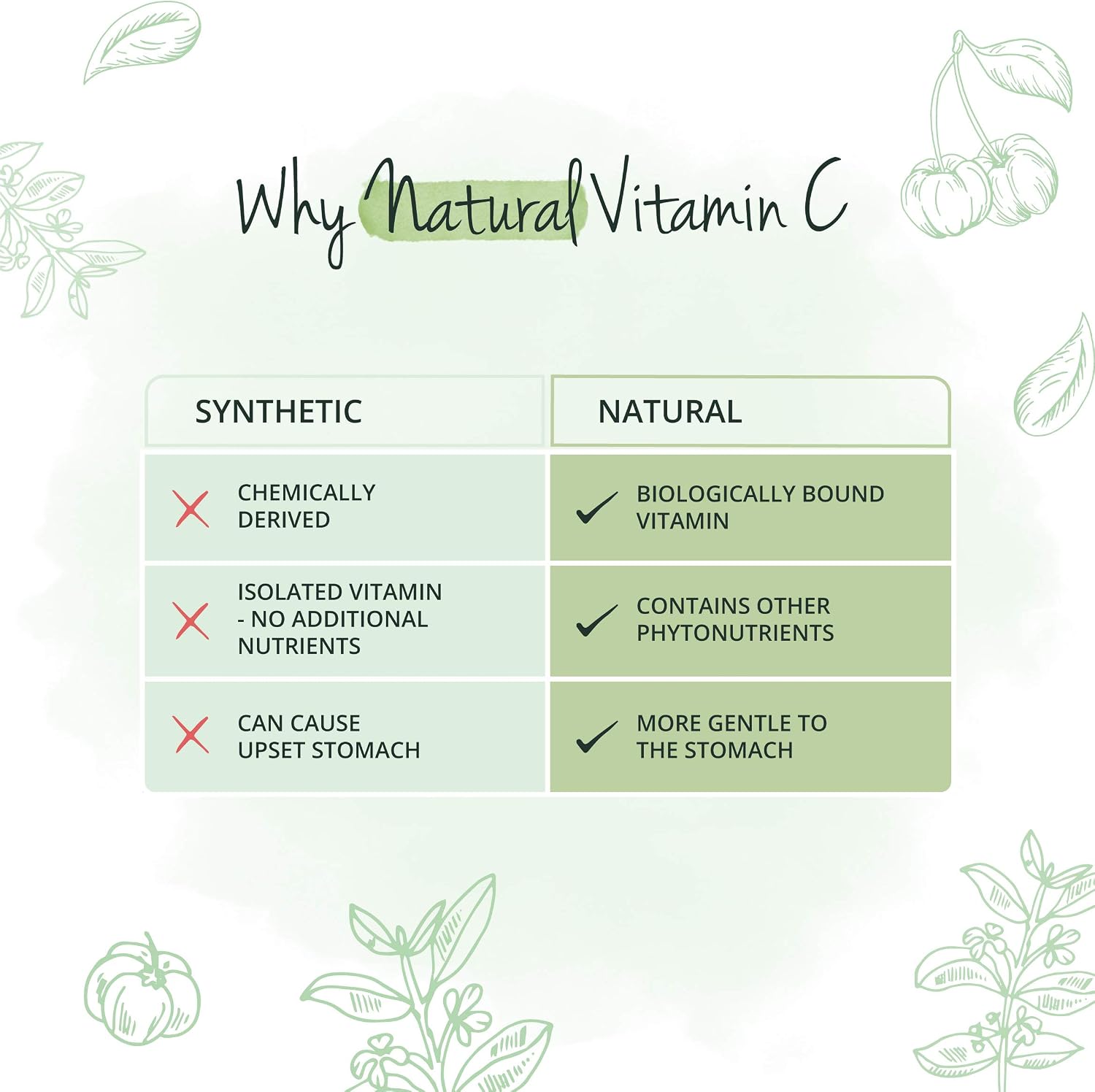 Vegavero Natural Vitamin C Supplement, 180 count (Pack of 1) - Image 4