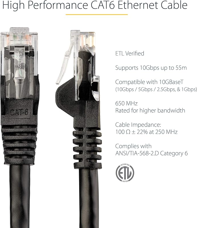 .com 2m Cat6 Snagless Gigabit UTP Netzwerkkabel - Cat 6 RJ45 Netzwerkkabel mit Knickschutz - Schwarz