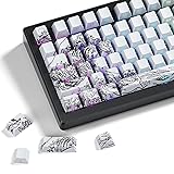 XVX Shine Through Keycaps - PBT Dye Sub Keycap