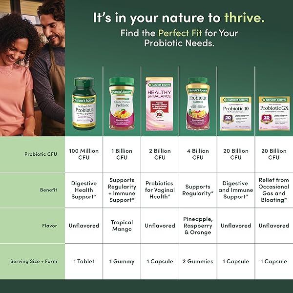 NATURE’S BOUNTY PROBIOTIC GX, HELPS WITH OCCASIONAL GAS AND BLOATING, DIETARY SUPPLEMENT, DIGESTIVE HEALTH, 25 CAPSULES