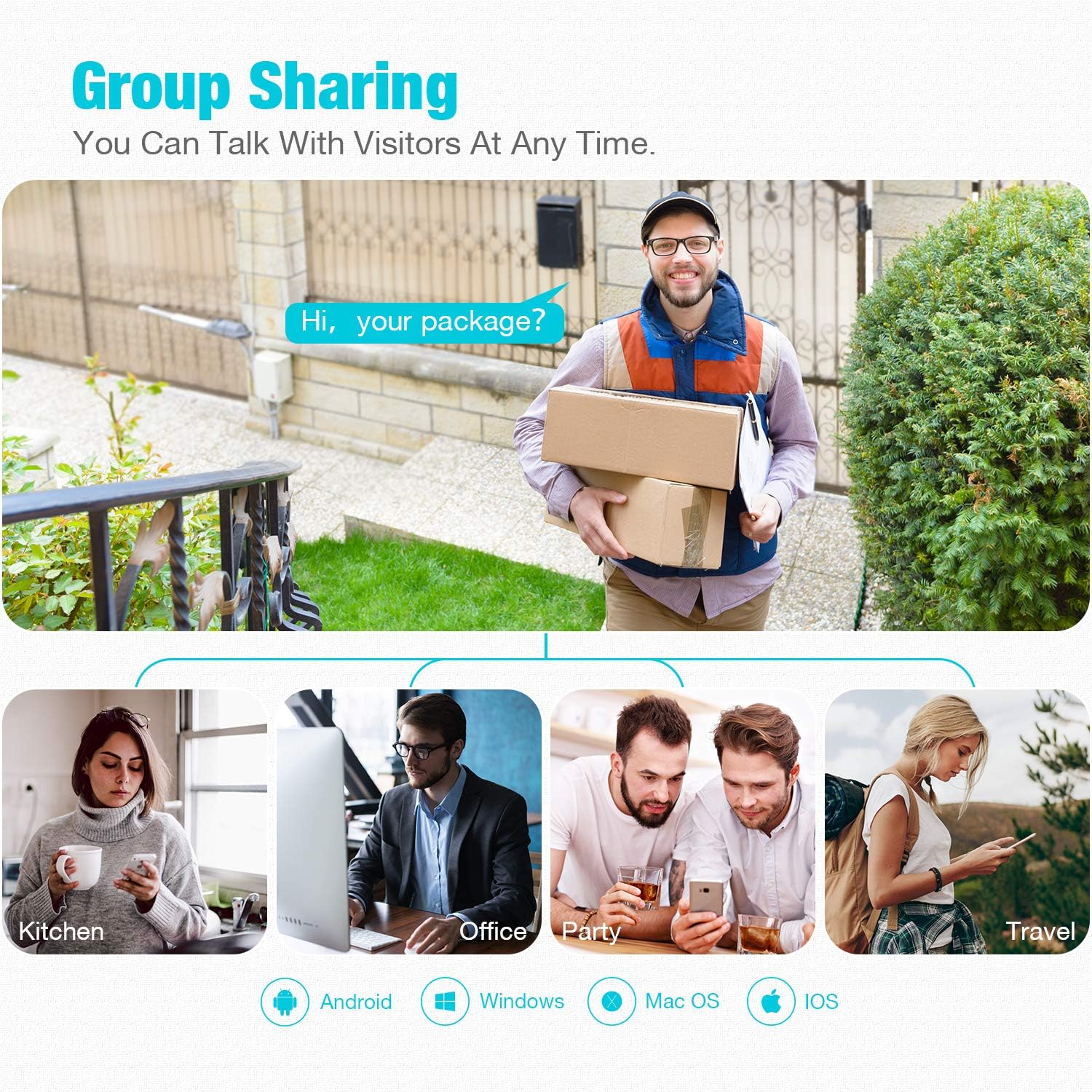 IP Camera Doorbell Wi-Fi with Motion Detector Waterproof 1080P HD