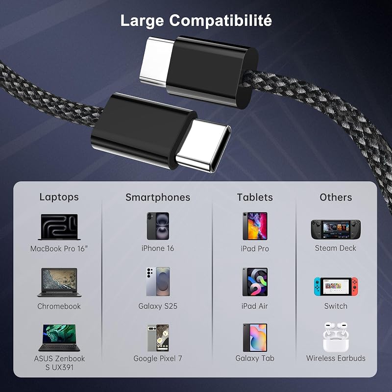 Cable USB C vers USB C Charge Rapide - [0.5M+1M+1M+2M] 60W PD Cordon USBC vers USBC Câble USB Type C to C 3A Nylon Tressé Compatible avec iPhone 17 16 15 Pro Max Samsung S25 S24 iPad MacBook