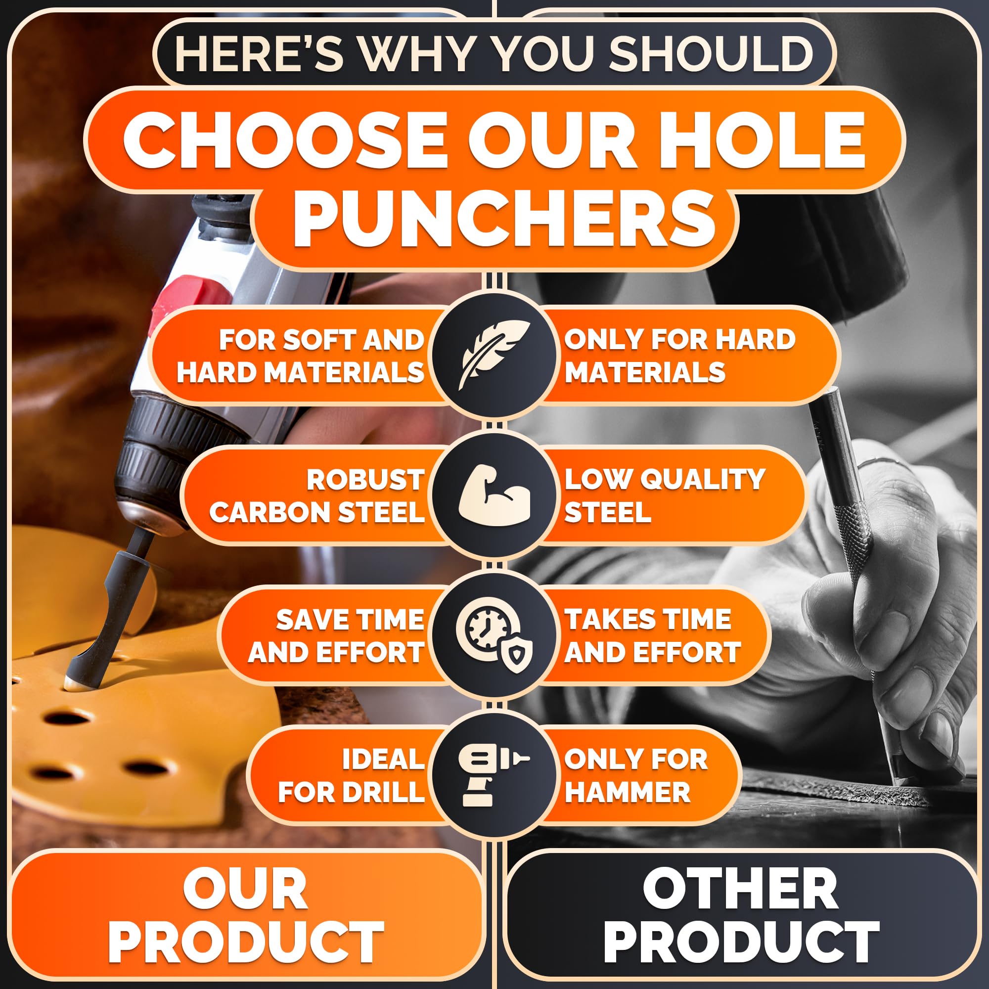 Leather Hole Punch Set - 6 Pcs Drill Bits Set 3/16