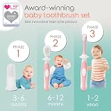 Cherish Baby Care 0-2 Years Toothbrush Kit 3-Pack Pink BPA-Free view 2