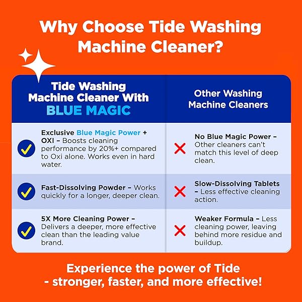 WASHING MACHINE CLEANER BY TIDE, WASHER MACHINE CLEANER WITH OXI FOR FRONT AND TOP LOADER WASHER MACHINES, DEEP CLEANING RESIDUE & ODOR ELIMINATOR, 5 MONTH SUPPLY (PACKAGING MAY VARY)