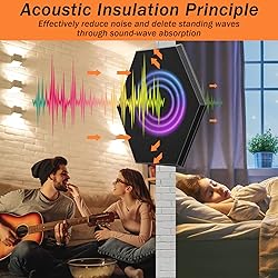 DEKIRU Self Adhesive Soundproof Foam Panels 18