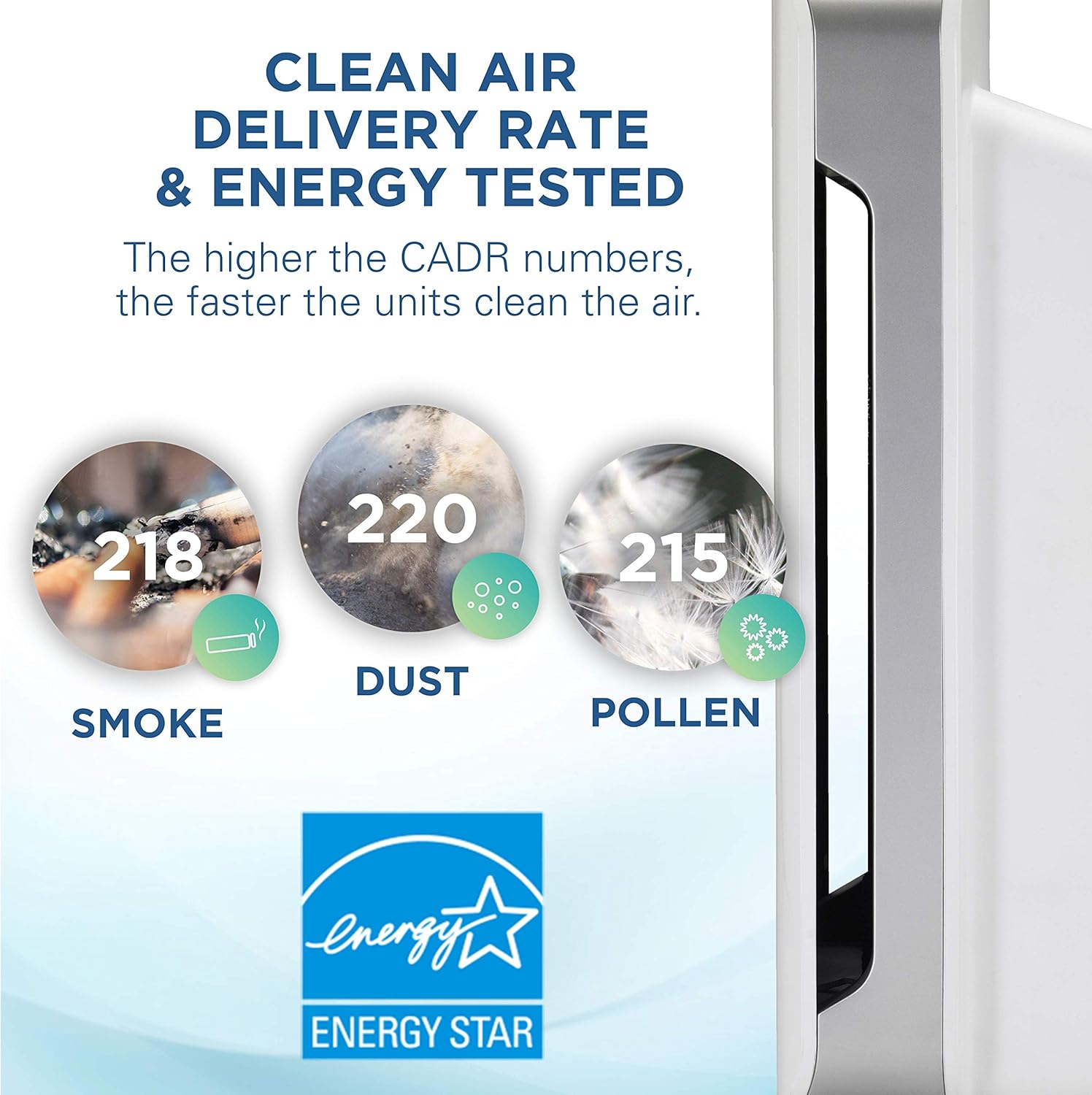 GermGuardian Air Purifier 4 in 1,High CADR True HEPA Filter, Large Rooms to338 sq ft, UV Light Sanitizer Eliminates Germs, Filters Allergies, Pollen, Smoke, Dust, Pet Dander,Mold, Odors,QuietAC5900W: Health & Personal Care