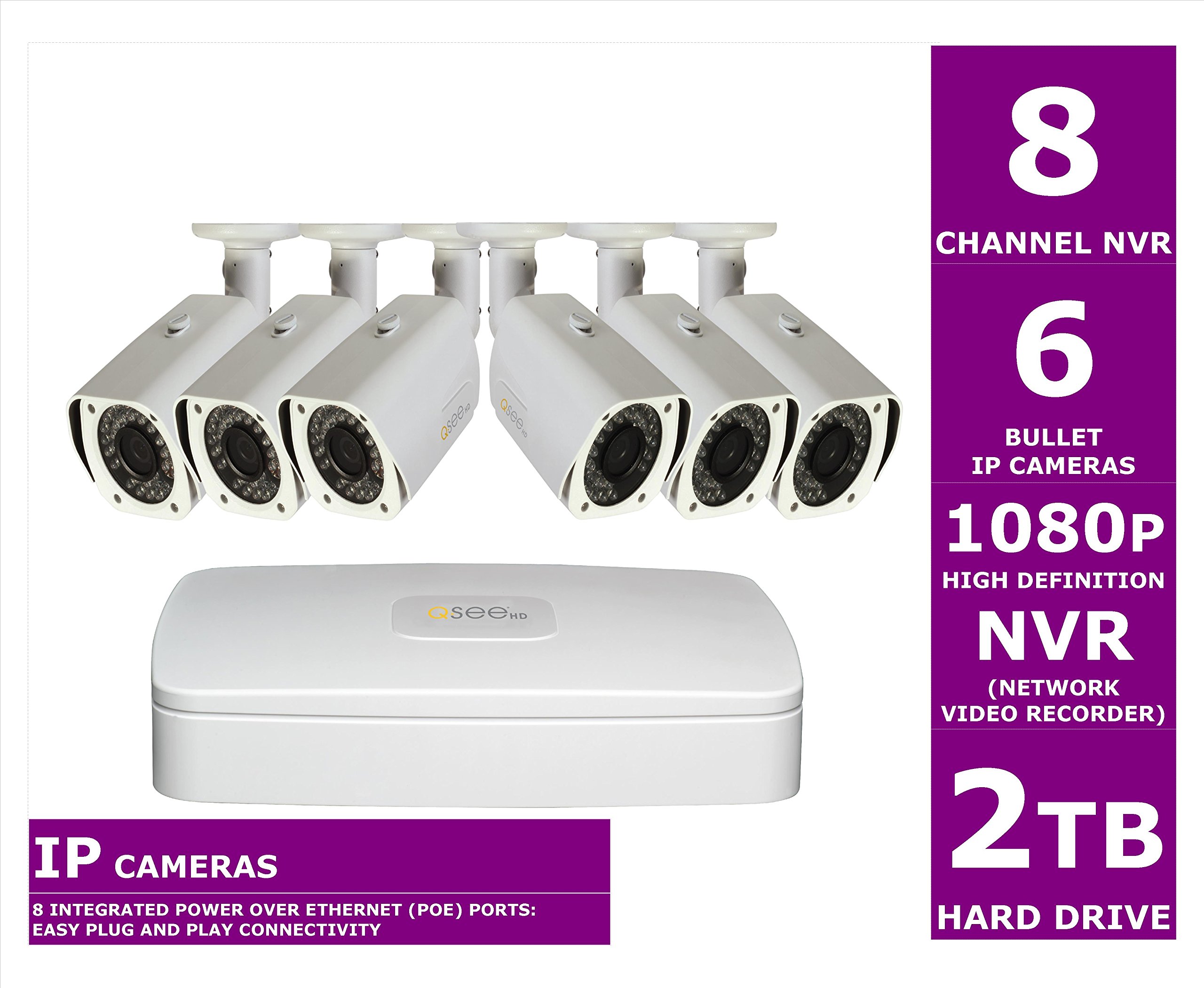 Nvr Q See Replacement Camera Q See Qc858 6p4 Channel Nvr Security