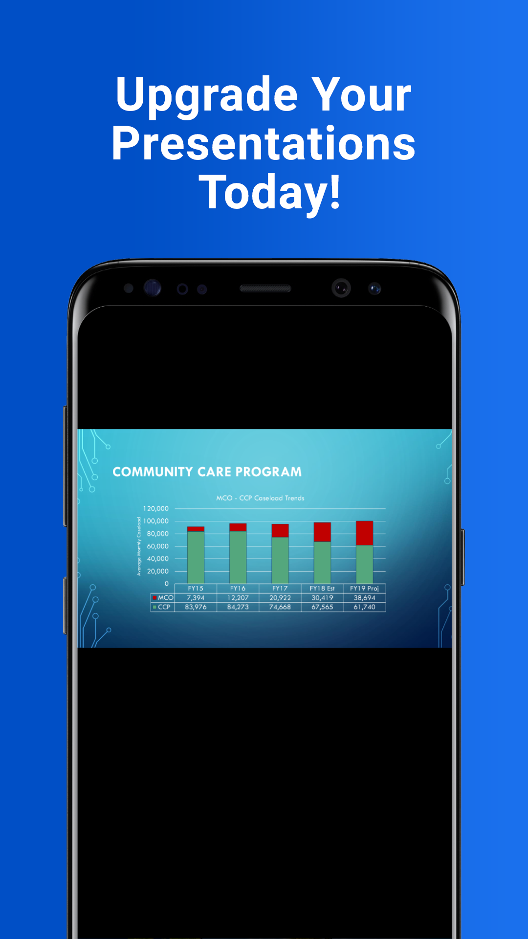 Simple Presentations - Show PowerPoint, KeyNote, Google Slides, and PDF Presentations