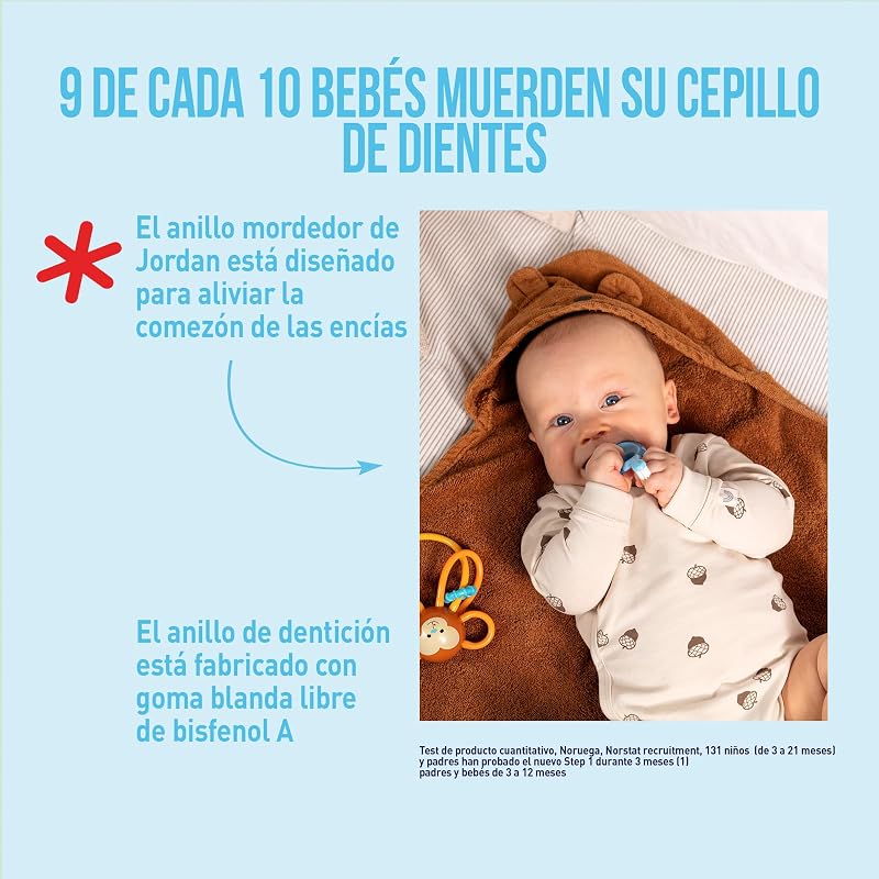 Jordan ® | Step 1 | Cepillo de dientes para bebé 0-2 años | Original con cerdas extra suaves, anillo de mordida suave para encías y fácil agarre | Pack 2 Unidades | Multicolor