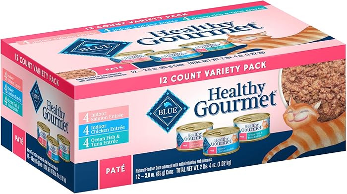 Top 9 Blue Healthy Gourmet Dry Cat Food