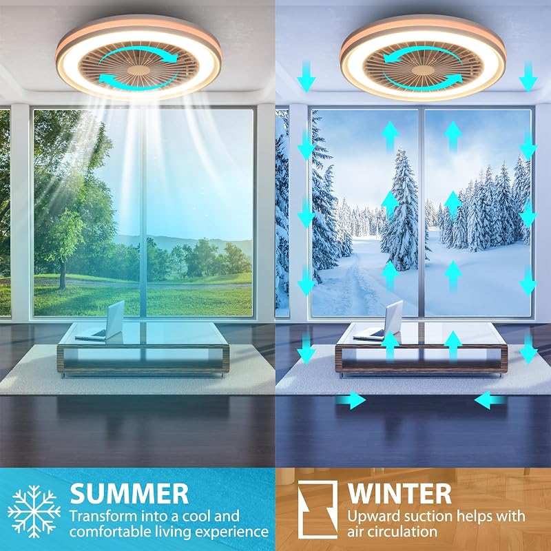Ventilador de teto activeallbrite com luz, motor dc 20w led 40w, rgb 3000k-6500k, velocidade do vento ajustável com controle remoto, adequado para cozinha de 10㎡-13㎡, sala de estar, quarto, ø47cm