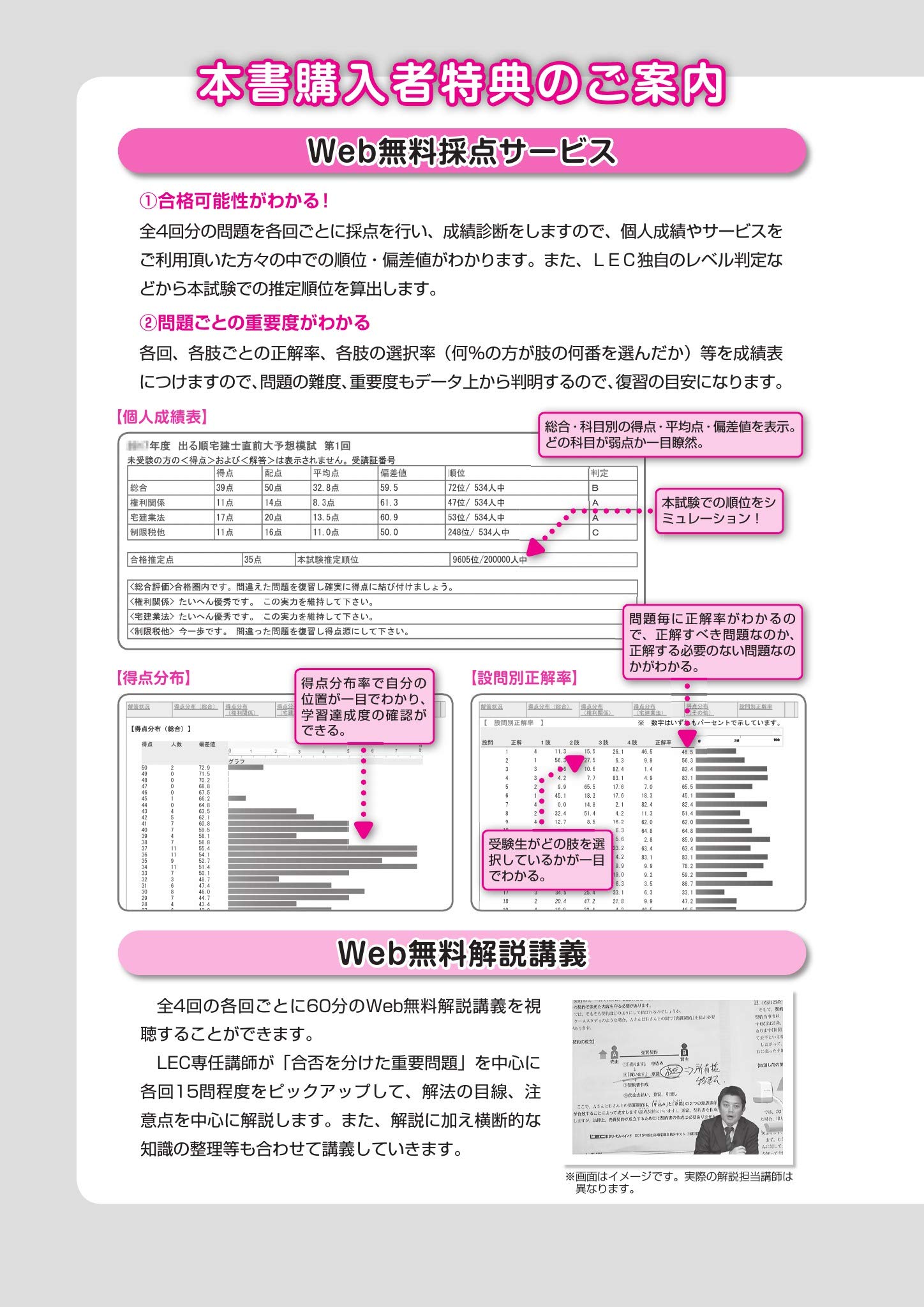 19年版 出る順宅建士 当たる 直前予想模試 模試4回分 法改正対応 出る順宅建士シリーズ 東京リーガルマインド Lec総合研究所 宅建士試験部 東京リーガルマインド Lec総合研究所 宅建士試験部 本 通販 Amazon